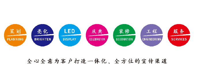 沧源广告公司该如何满足客户需求？